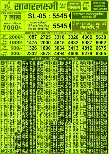 Maharashtra Sagar Laxmi Lottery Results 17.6.24 Live Draw .
